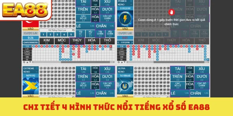 Chi tiết 4 hình thức nổi tiếng xổ số EA88
