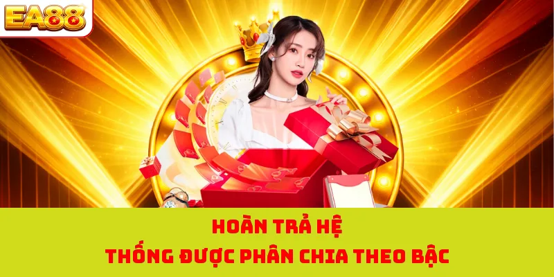 Hoàn trả hệ thống được phân chia theo bậc 